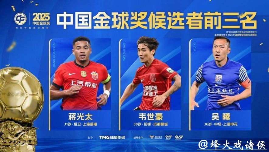 吴曦、蒋光太、韦世豪入围2025中国金球奖前三名 吴曦、蒋光太、韦世豪入围2025中国金球奖前三名