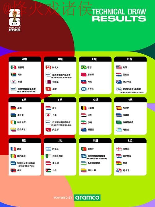2026世界杯直播客户端下载指南