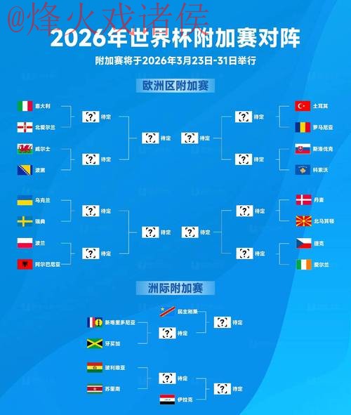 2026世界杯下注全站详细分析与策略 2026世界杯下注全站详细分析与策略